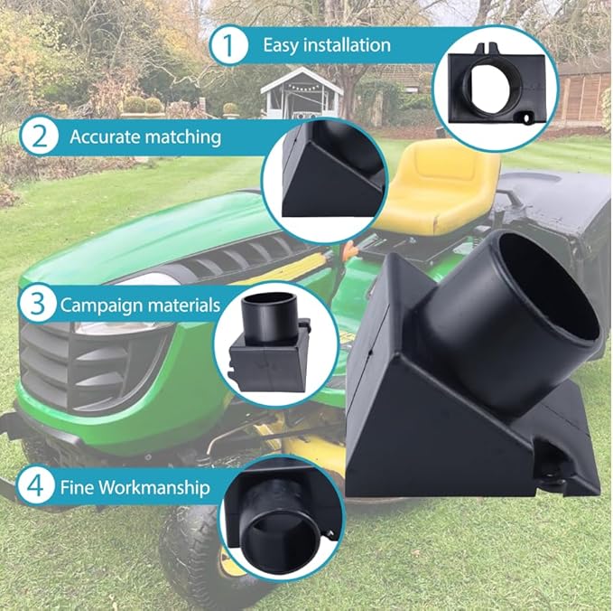 Replacement miter saw Dust Collector Attachment Fits DW708 Miter Saw (Type 1 & 3)