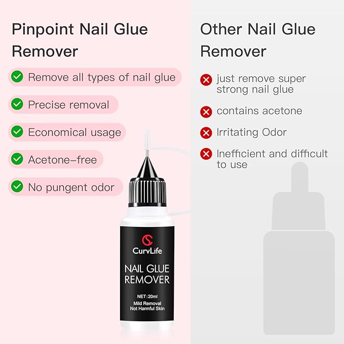 Curvlife Pinpoint Nail Glue Remover 20ml, Acetone-Free Gentle Dissolver for Press On Nails, Multi-Functional Remover for Nail Tips & Extensions, Quick Adhesive Debonder