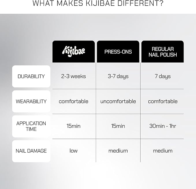 Baby Pink Semi Cured Gel UV Nail Stickers with Stars - 24 pcs Trendy Style Gel Polish Strips, Requires 60s UV Light, Salon Quality, Girl Coquette Nail Wraps Durable up to 3-Weeks (Lover Girl)