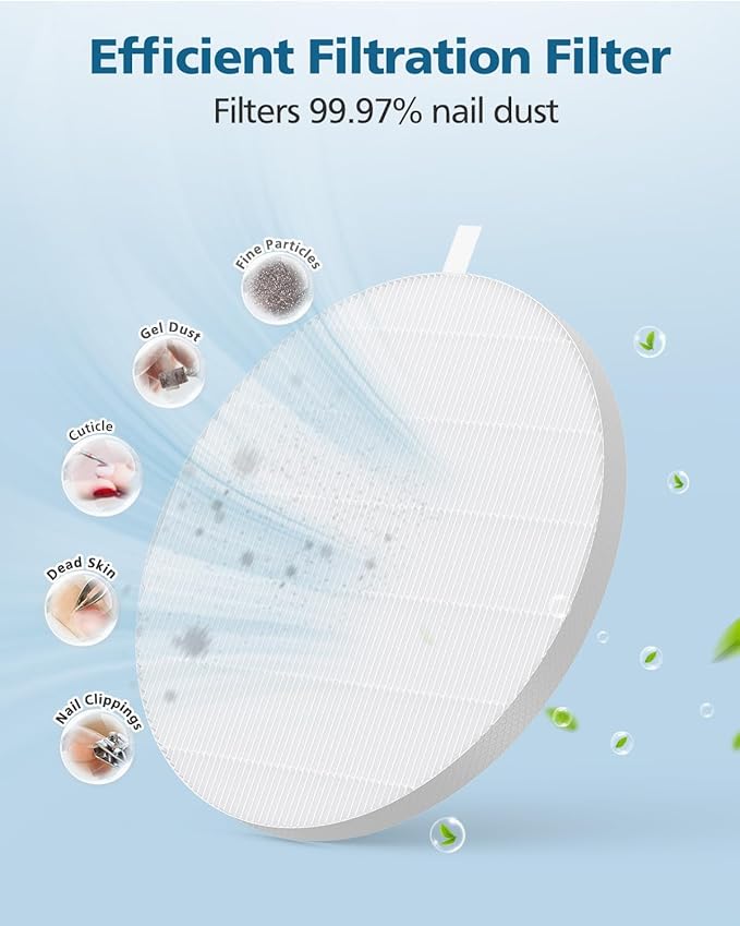 4 Pack HPro Nail Dust Collector Replacement Filters, Compatible with MelodySusie Nail Dust Collectors Models HPro/SProR, Filters 99% of Nail Dust, Reusable & Easy to Clean, White