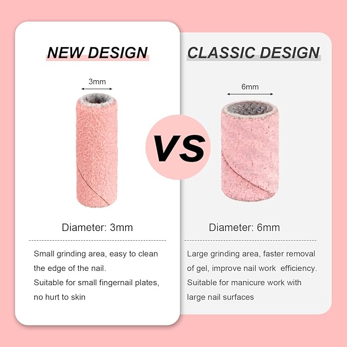 Rolybag 100pcs Small Sanding Bands Nail Drill Bits 240 Extreme Fine Grit Nail File Sanding Bands with 3.1mm Mandrel Bit for Acrylic Nails Gel Removing Shaping Professional Manicures and Pedicure, Pink