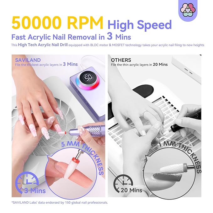 SAVILAND 50000RPM Nail Drill for Acrylic: 2025 Pro High Tech Fast Removal Electric Nails Drill Kit 6000mAh Rechargeable Machine Professional Drill Bit Nail File Buffer Tools Salon Manicure Pedicure