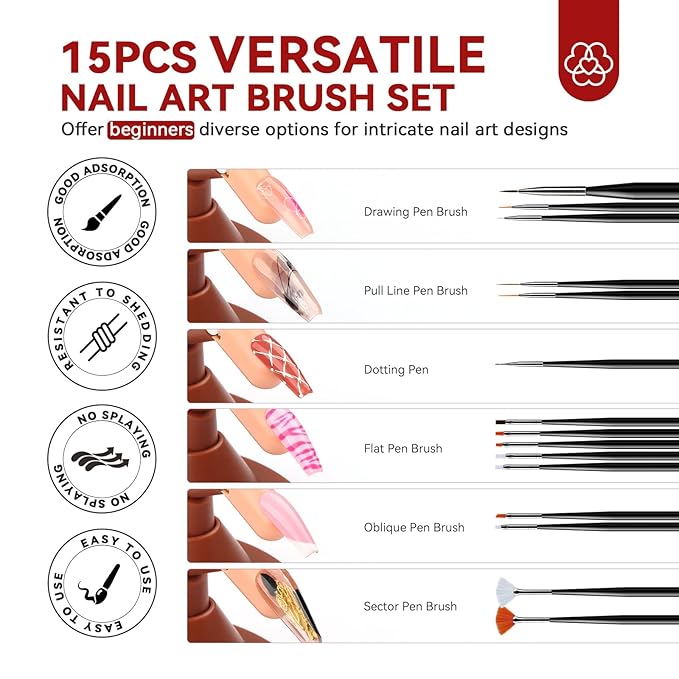 Saviland Nail Practice Finger for Acrylic Nails: Adjustable Nail Practice Hand Fake Mannequin Training Finger Replaceable Nail Tips Nail Art Brush Tools Kit Beginner Home DIY