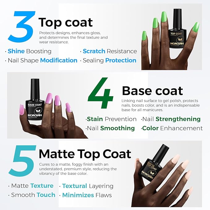 Morovan Nail Dehydrator and Primer with Gel Base & Top Coat Set 5PCS Professional Fast Dry Acid Free Supplies Primer and Chrome Proof No Wipe Matte Top Coat for Acrylic & Gel Nail Polish Gifts