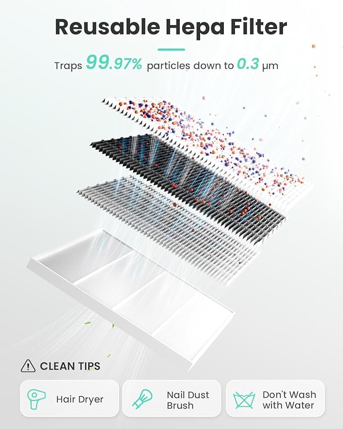 Nail Dust Collector-4000RPM Professional Nail Vacuum Dust Collector with Reusable Filter, 608Pa Nail Fan Dust Collector, Dual Voltage