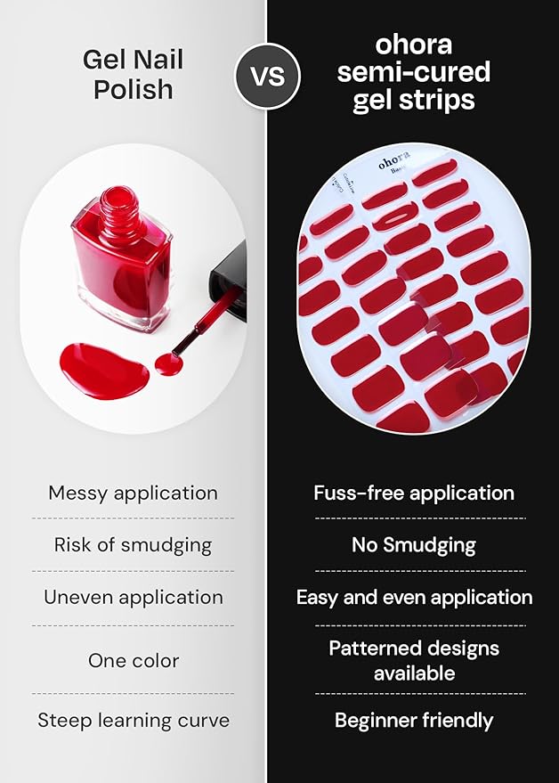 ohora Semi Cured Gel Nail Strips (N Navy Chrome) - Works with Any Lamps, Salon-Quality, Long Lasting, Easy to Apply & Remove - Includes 2 Prep Pads, Nail File & Wooden Stick