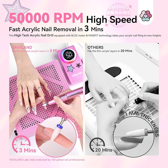 SAVILAND Professional Nail Drill Kit: 50000RPM Rechargeable Electric Nail File Machine E-File with 6000mAh Battery, Ceramic Bits and Stickers for Manicure Pedicure Shaping & Acrylic Removal Salon Use