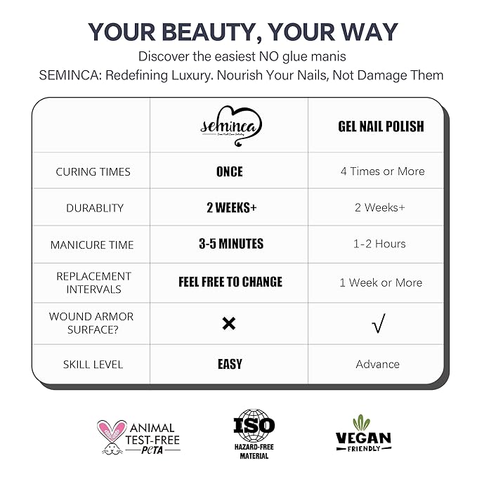 Semi Cured Gel Nail Strips-Salon Quality Semi-Cured Gel Press On Nails Stickers Strengthening Quick DIY Nail Art Manicure Kits for Women at Home(Jungle Constellation)