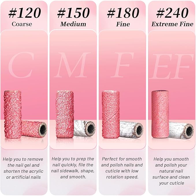 [Upgrade] 3.1 MM Mini Sanding Bands for Nail Drill 120 Grit, 100 Pcs Small Bands for Acrylic Nails Gel Manicures and Pedicure, Salon Use