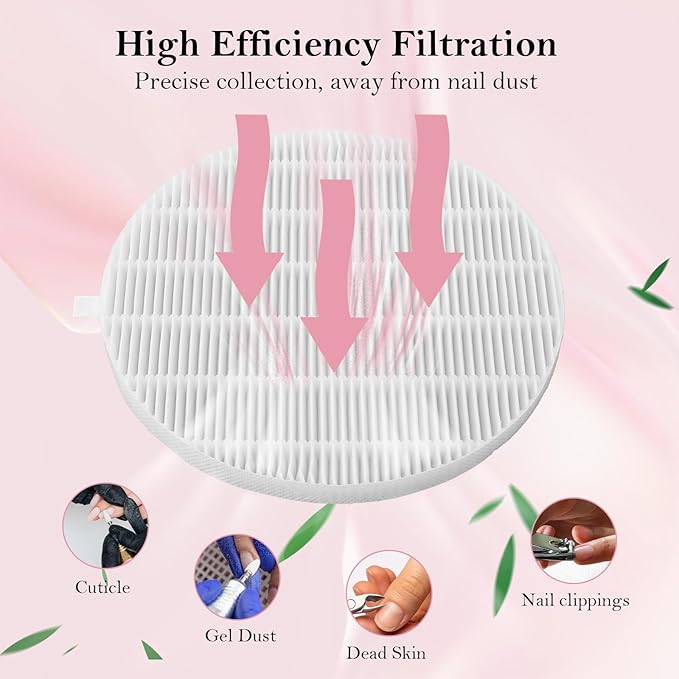 2 Pack Dust Collector Filter Replacement Compatible with Melody Susie, White Nail Dust Collectors Filter for Home and Nail Salons, Reusable Dusts Collectors Match with Dusts Collector Nails Tech Tool