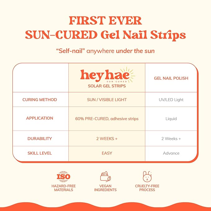 Heyhae Semi Cured Gel Nail Strips | No LED Lamp Needed | Marble, Brown | Easy Apply & Remove, Salon Quality | Includes 28 Strips, 1 Prep Pads, Nail File & Wooden stick - Hey, Coffee Run?