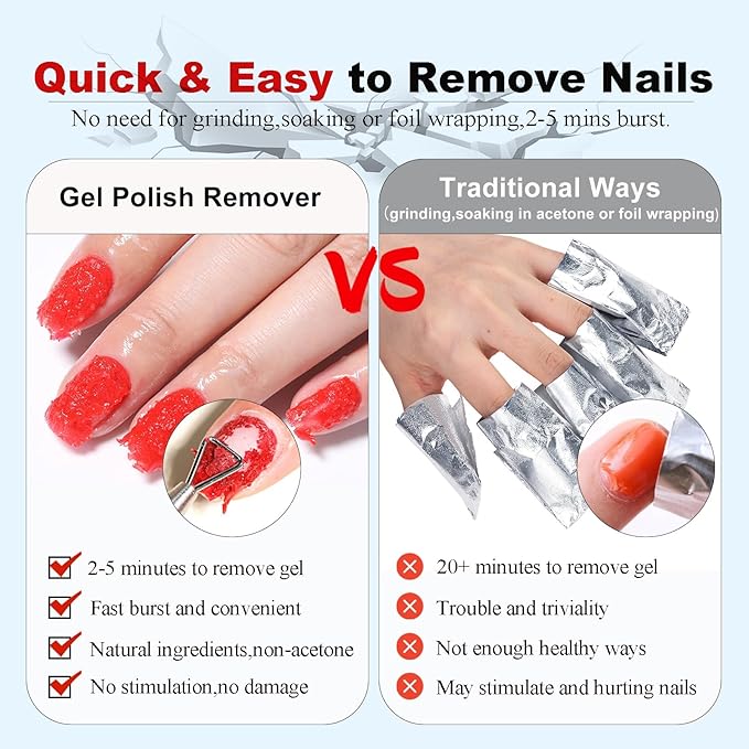 LOUINSTIC Gel Polish Remover – 15 ml Fast, Acetone-Free Gel Remover, Easily Removes Gel Nail Polish in 2-5 Minutes, Low-Irritation, No Foil Needed, Ideal for At-Home DIY Manicure Use