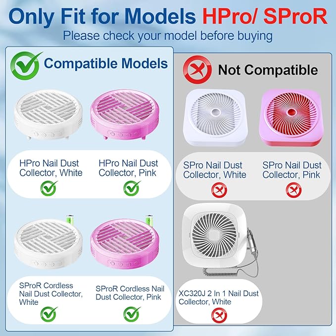 Nail Dust Collector Filter, Reusable Nail Dust Filters Replacement for Most Fly Ash Collector Machine Fingernail Art Salon Spa Supplies- White