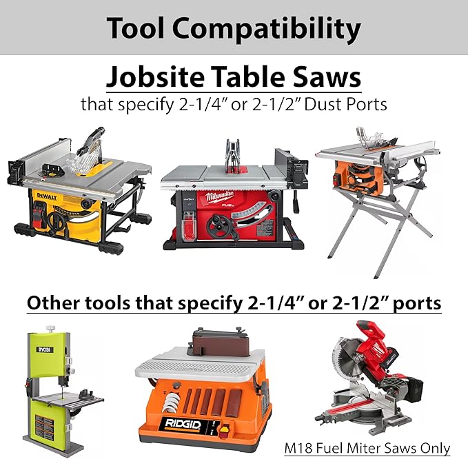 Hose Adapter for 2-1/2" Dust Collection Ports - Made in USA - Connects to Table Saw, Bandsaws, Spindle Sanders, Miter Saws, and other equipment (1-1/4" Hose)