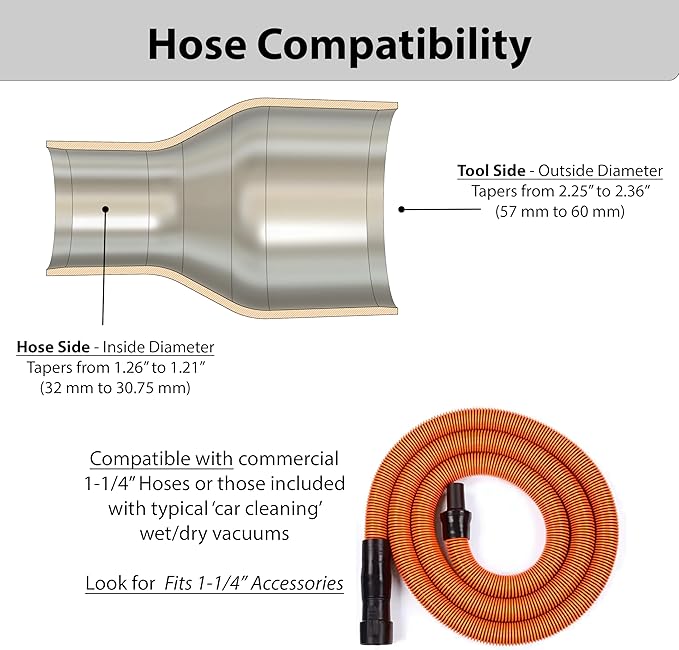 Hose Adapter for 2-1/2" Dust Collection Ports - Made in USA - Connects to Table Saw, Bandsaws, Spindle Sanders, Miter Saws, and other equipment (1-1/4" Hose)