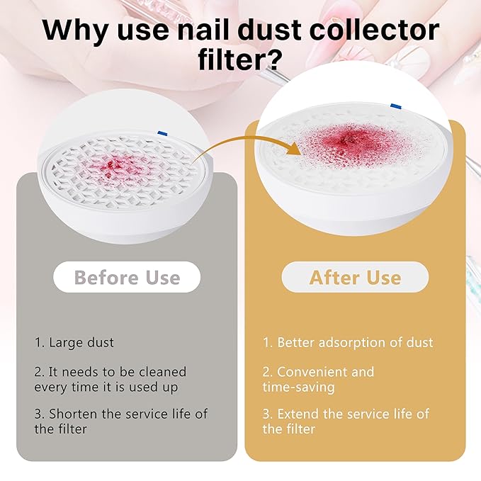 200 Sheets Nail Dust Collector Filter Paper Disposable Nail Dust Filters for Most of Nail Dust Collector Machine Nail Vacuum Dust Collector for Nail Salon Nail Supplies Accessories (new white)