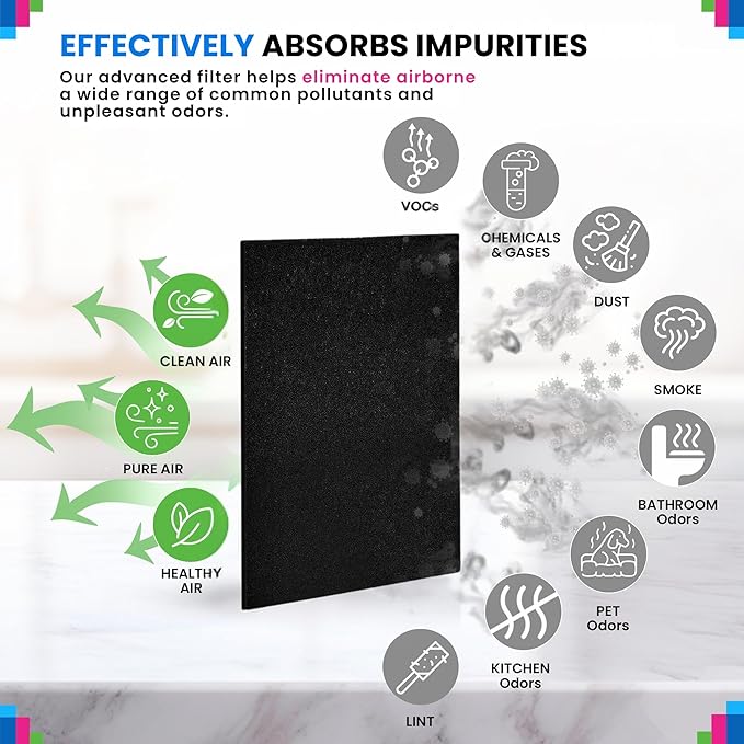 Cut to Fit Activated Carbon Filter Sheet 16” x 48” - Activated Carbon Air Filter for Air Purifiers Window AC Air Vent And More - Charcoal Filters Effectively Remove Odors & Freshens the Air (2-Pack)